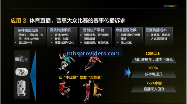 ZUNLONG官网【首页】战术推演示例
